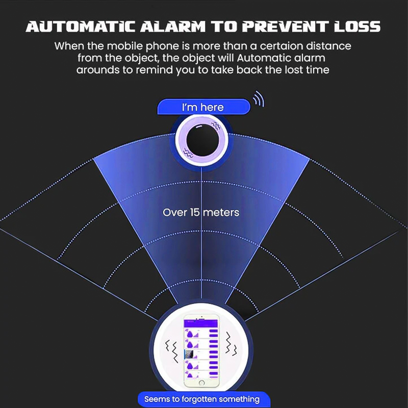 EasyFind Mini Magnetic GPS Tracker